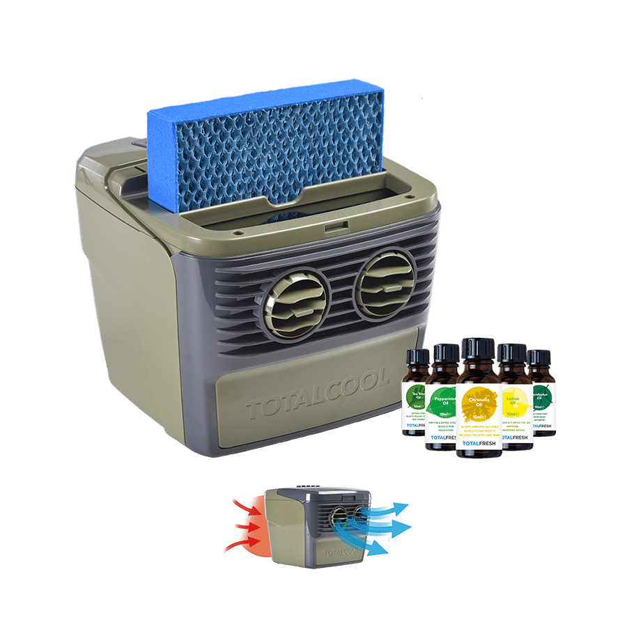 Aire Acondicionado Portatil 12v Paquete de Refrigeración – Verde Camuflaje